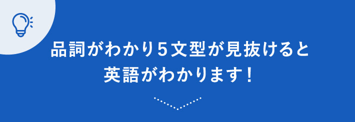 品詞がわかり５文型が見抜けると、英語がわかります！